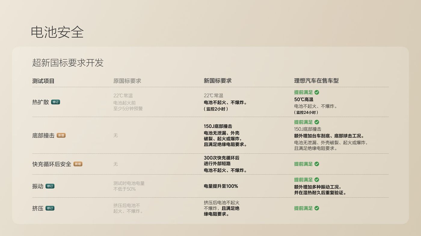250729_DS视讯i8发布会_16比9_final.078.jpg