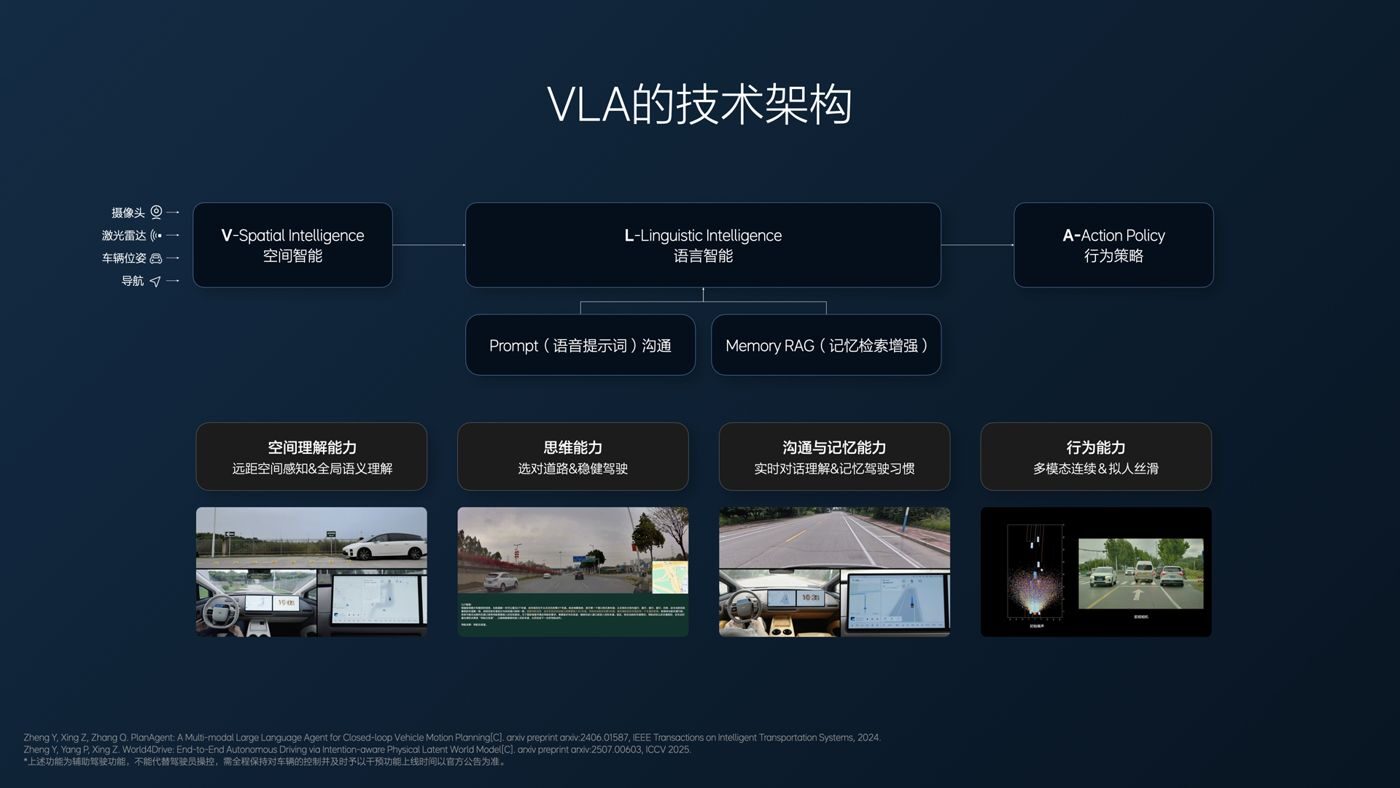 250729_DS视讯i8发布会_16比9_final.094.jpg